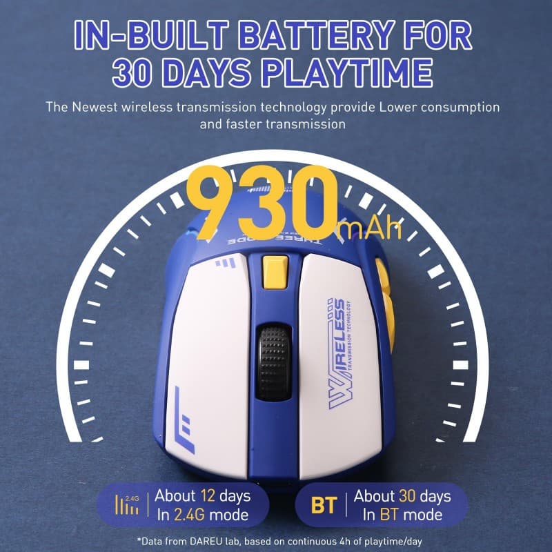 DAREU A950 Blue - Ratón Gaming Inalámbrico 12000 DPI vista 5