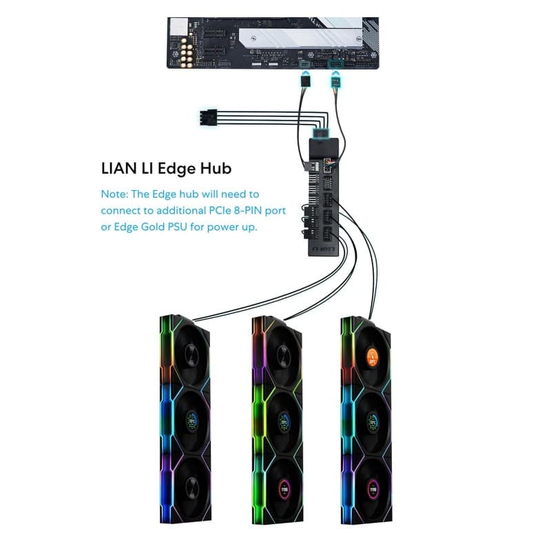Ventilador Lian Li 140mm UNI Fan TL Wireless ARGB LCD vista 5