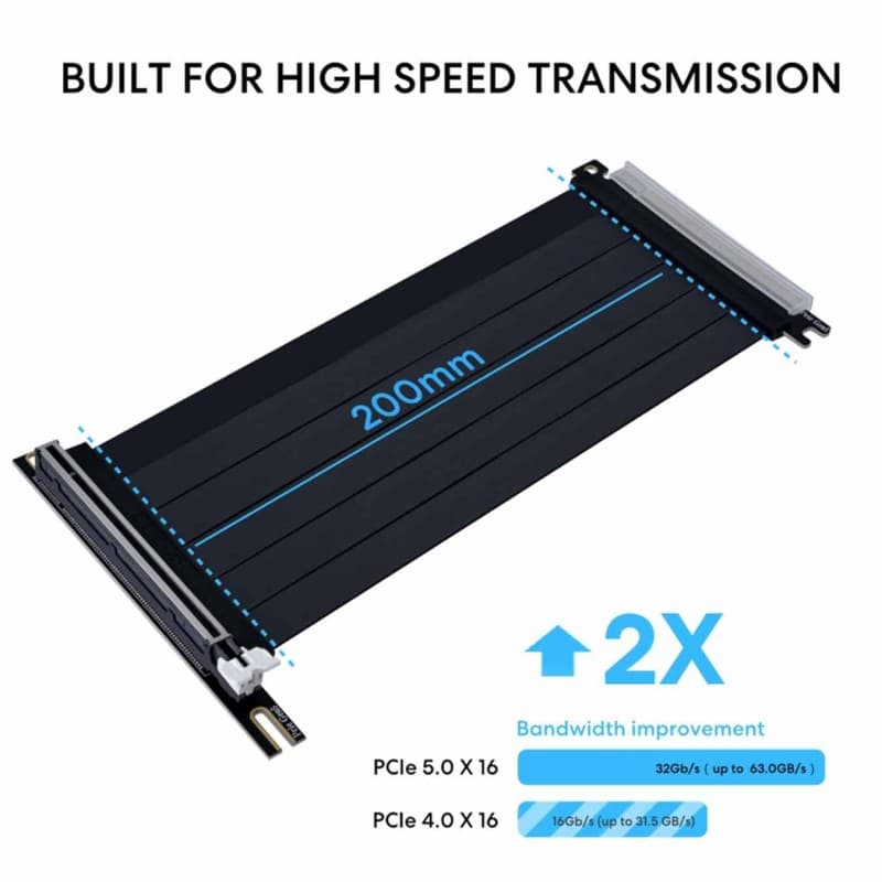 Cable Extensor Riser Lian Li PCIe 5.0 vista 2