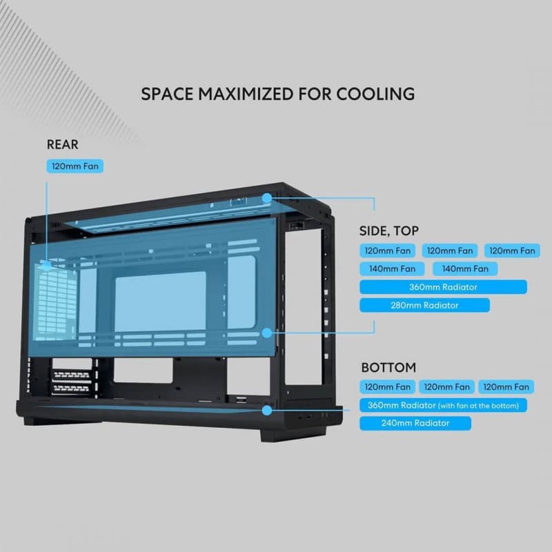 Gabinete Lian Li A3 mATX Black Wood Mesh vista 5