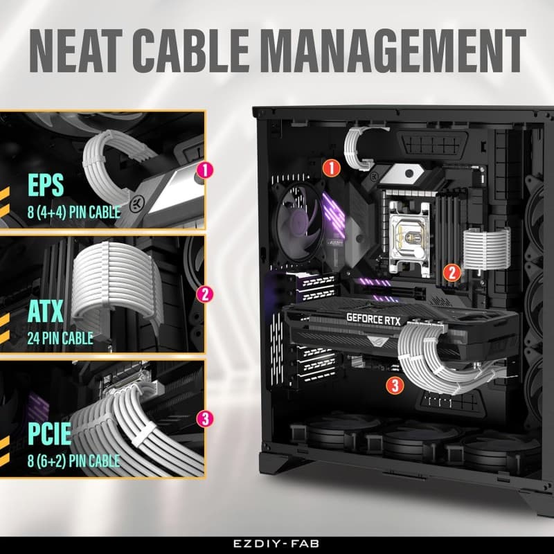 Kit Extensión de Cables PSU EZDIY-FAB V2 Blanco 300mm vista 3