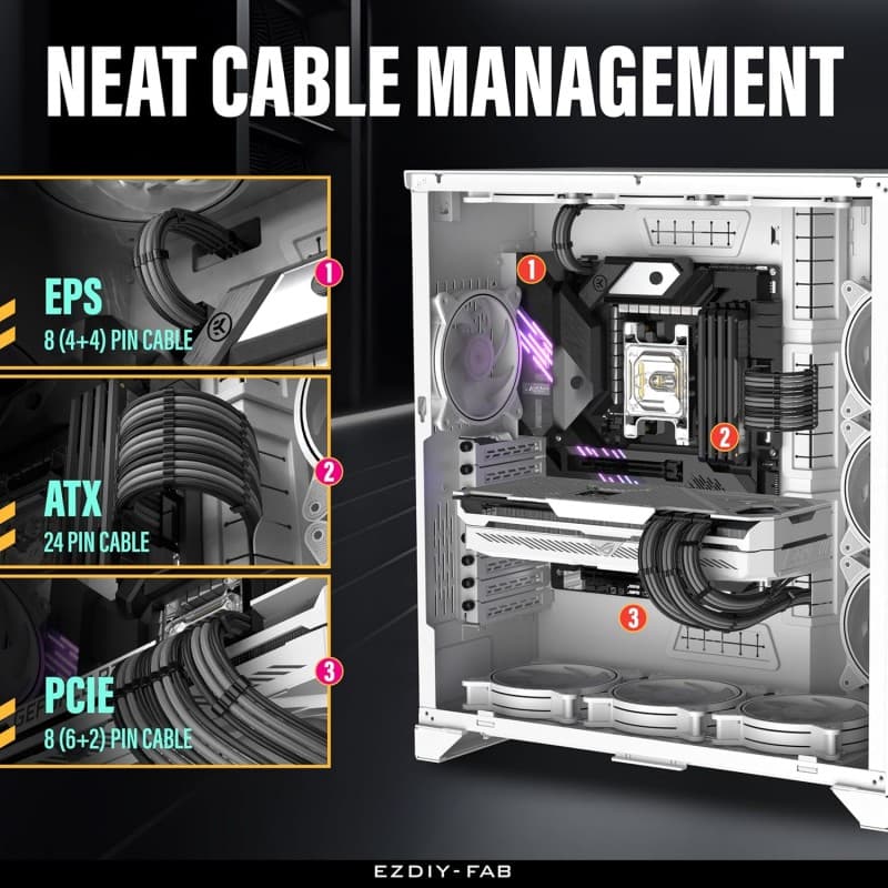Kit Extensión Cables PSU EZDIY-FAB V2 300mm Negro vista 5