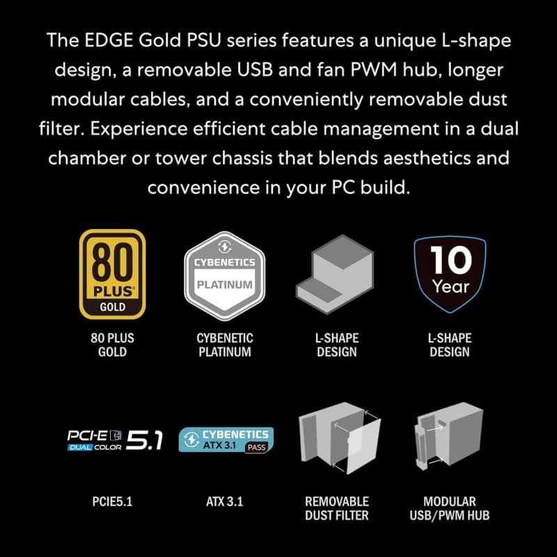 Fuente de Poder Lian Li Edge 1200W 80+ Gold Full Modular ATX 3.1 vista 2