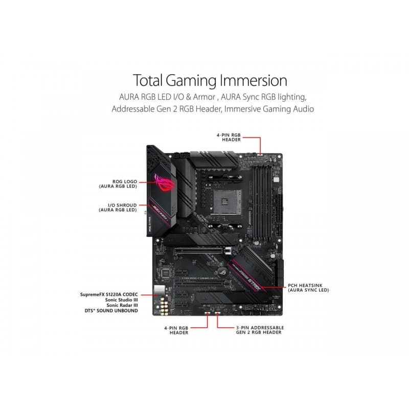 Placa Madre ASUS ROG Strix B550-F Gaming WiFi II AM4 ATX vista 4