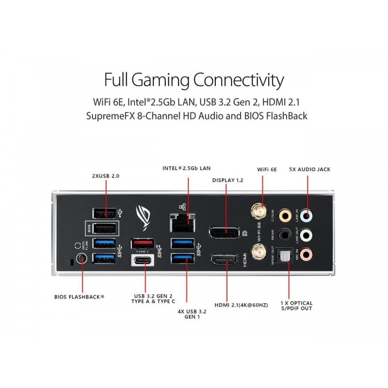 Placa Madre ASUS ROG Strix B550-F Gaming WiFi II AM4 ATX vista 2